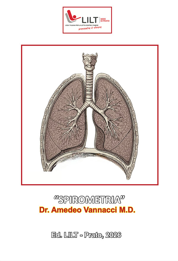 Spirometria